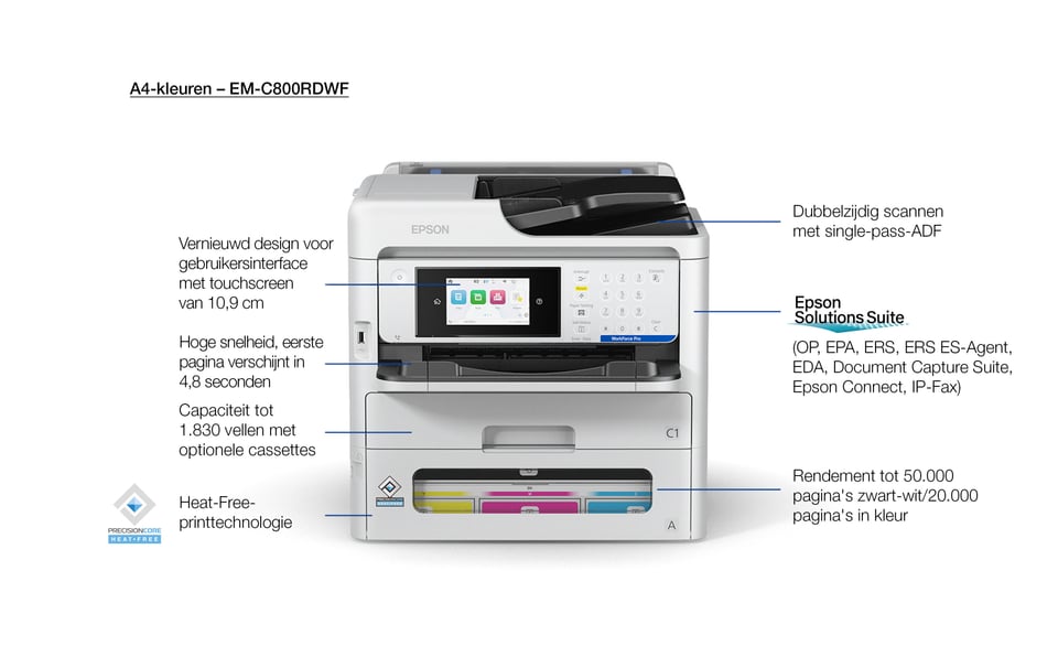 Epson WorkForce Pro EM-C800RDWF Printer
